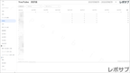 【買い切り】Google広告レポート：過去１年間の月次レポート（対象期間を過去13カ月に設定済み）データポータル（Looker Studio）