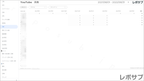 【買い切り】Google広告レポート：過去１年間の月次レポート（対象期間を過去13カ月に設定済み）データポータル（Looker Studio）
