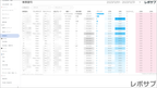 【買い切り】Google広告レポート：先月のレポート（対象期間を先月に設定済み）データポータル（Looker Studio）