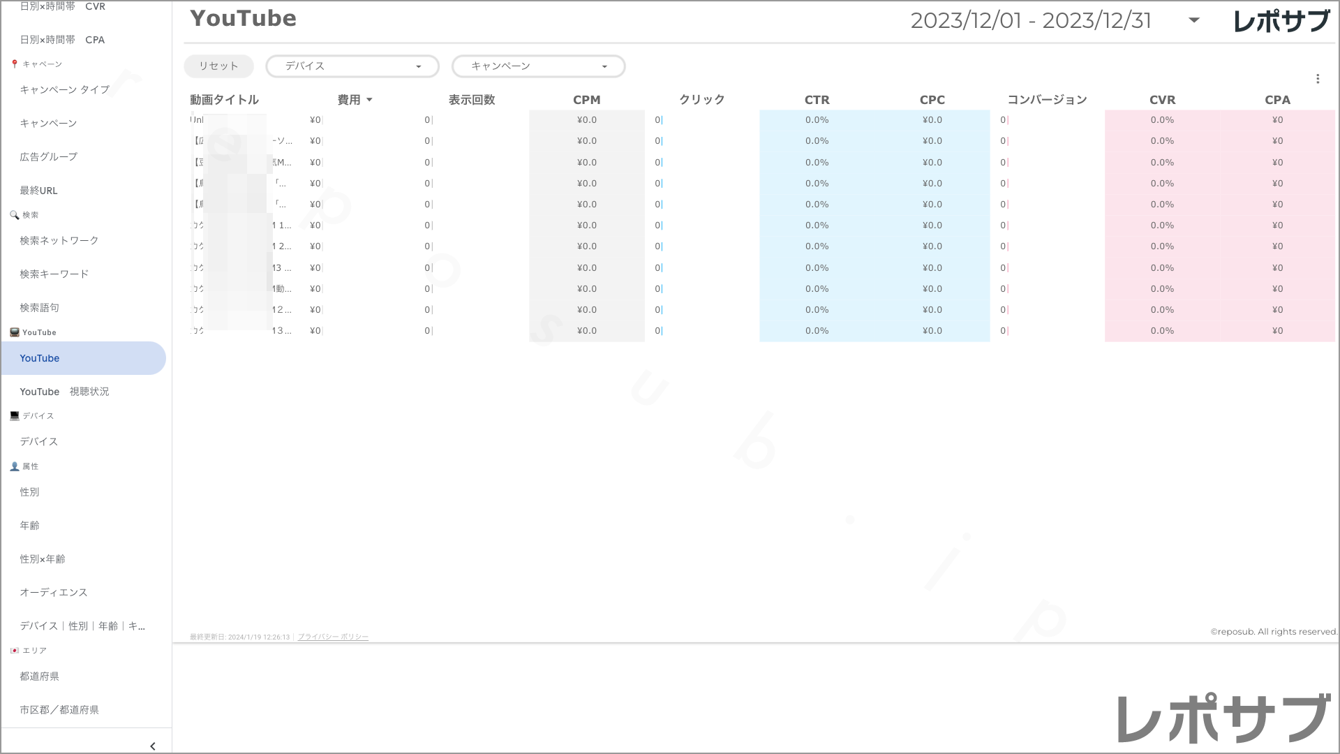 【買い切り】Google広告レポート：先月のレポート（対象期間を先月に設定済み）データポータル（Looker Studio）