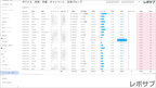 【買い切り】Google広告レポート：先月のレポート（対象期間を先月に設定済み）データポータル（Looker Studio）