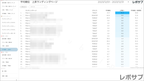【買い切り】Googleサーチコンソールレポート：先月のレポート（対象期間を先月に設定済み）データポータル（Looker Studio）