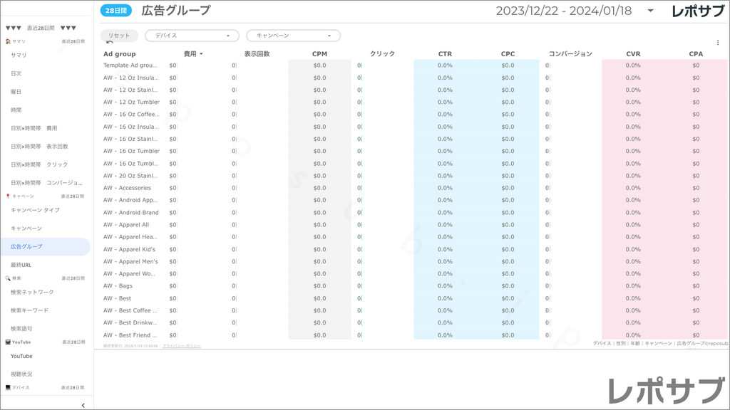 【買い切り】Google広告：標準レポート（マージン対応版）データポータル（Looker Studio）