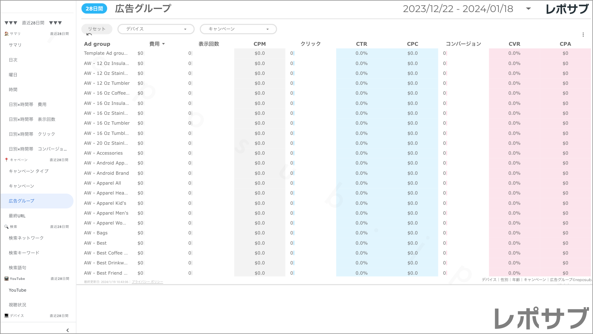 【買い切り】Google広告：標準レポート（マージン対応版）データポータル（Looker Studio）