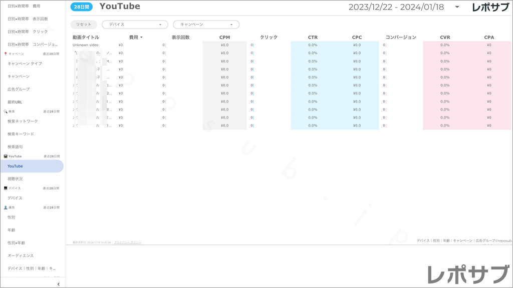 【買い切り】Google広告：標準レポート（マージン対応版）データポータル（Looker Studio）