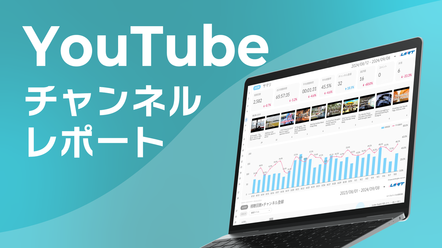 YouTubeチャンネルレポート《Proプラン》